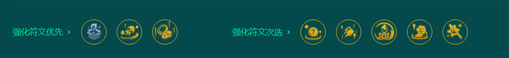 金铲铲之战S9.5四术士卡牌阵容推荐