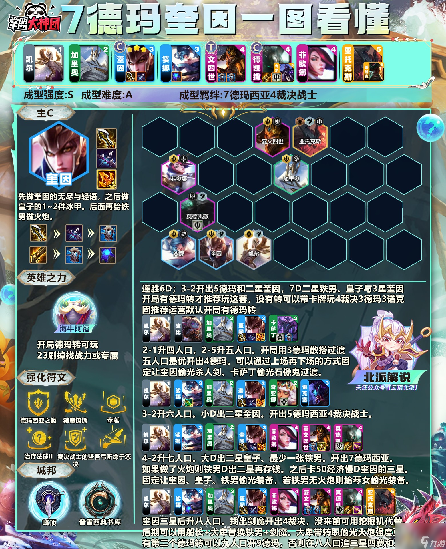 《云顶之弈》s9.5海牛德玛奎因阵容羁绊搭配攻略