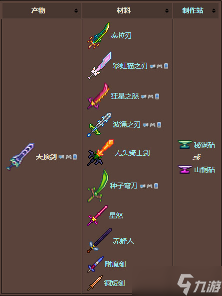 泰拉瑞亚天顶剑武器介绍
