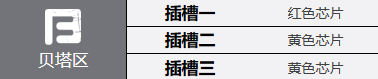 钢岚黛娜角色介绍