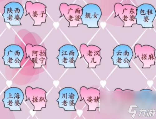 我玩梗贼6各地夫妻过法攻略一览
