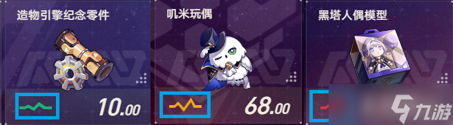 崩坏星穹铁道模拟市场玩法介绍
