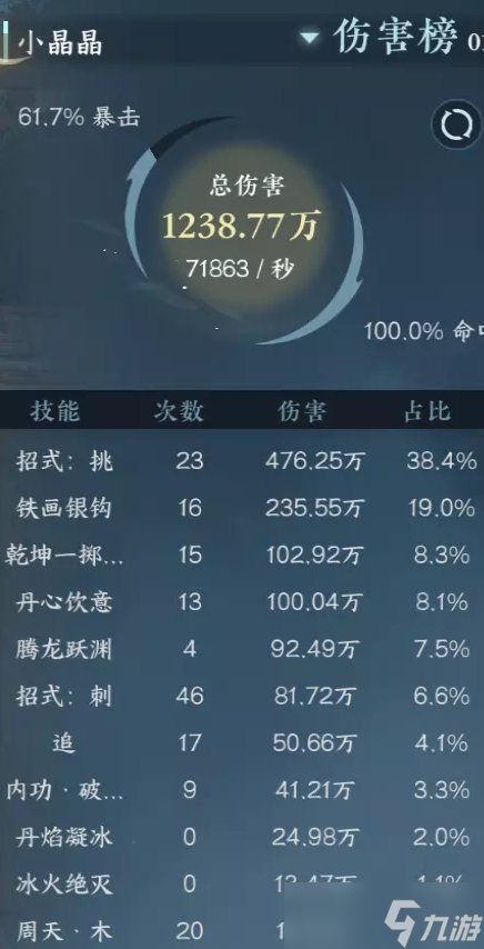 《逆水寒手游》双六尊使和单六尊使哪个厉害 双六尊使和单六尊使伤害介绍