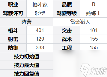 钢岚皮普怎么玩-皮普玩法攻略