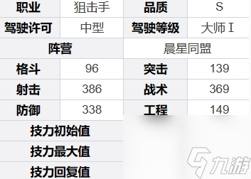 《钢岚》肖妮基本信息介绍
