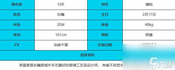 绯色回响萃星怎么样 萃星角色介绍