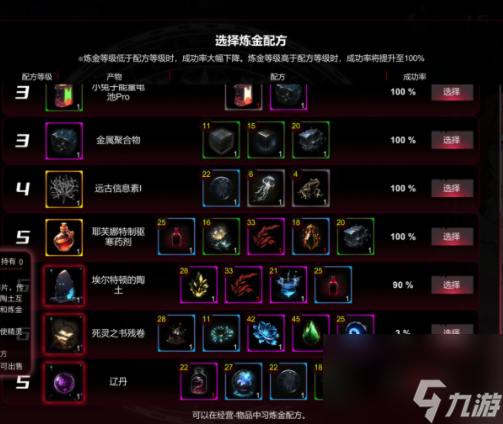 犹格索托斯的庭院炼金配方怎么获取