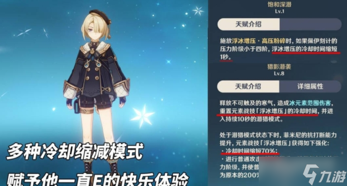 原神菲米尼培養(yǎng)攻略 菲米尼相關(guān)玩法攻略