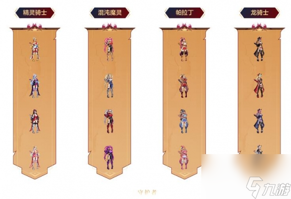 《dnf》—觉燃魂装扮介绍