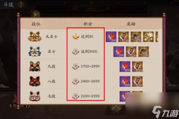 阴阳师段位一览