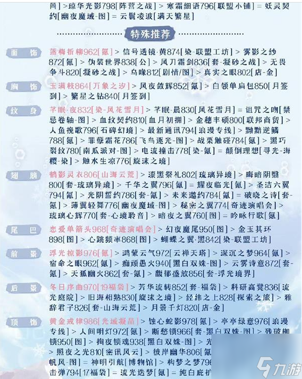 奇迹暖暖邀月衷曲怎么玩-邀月衷曲搭配攻略
