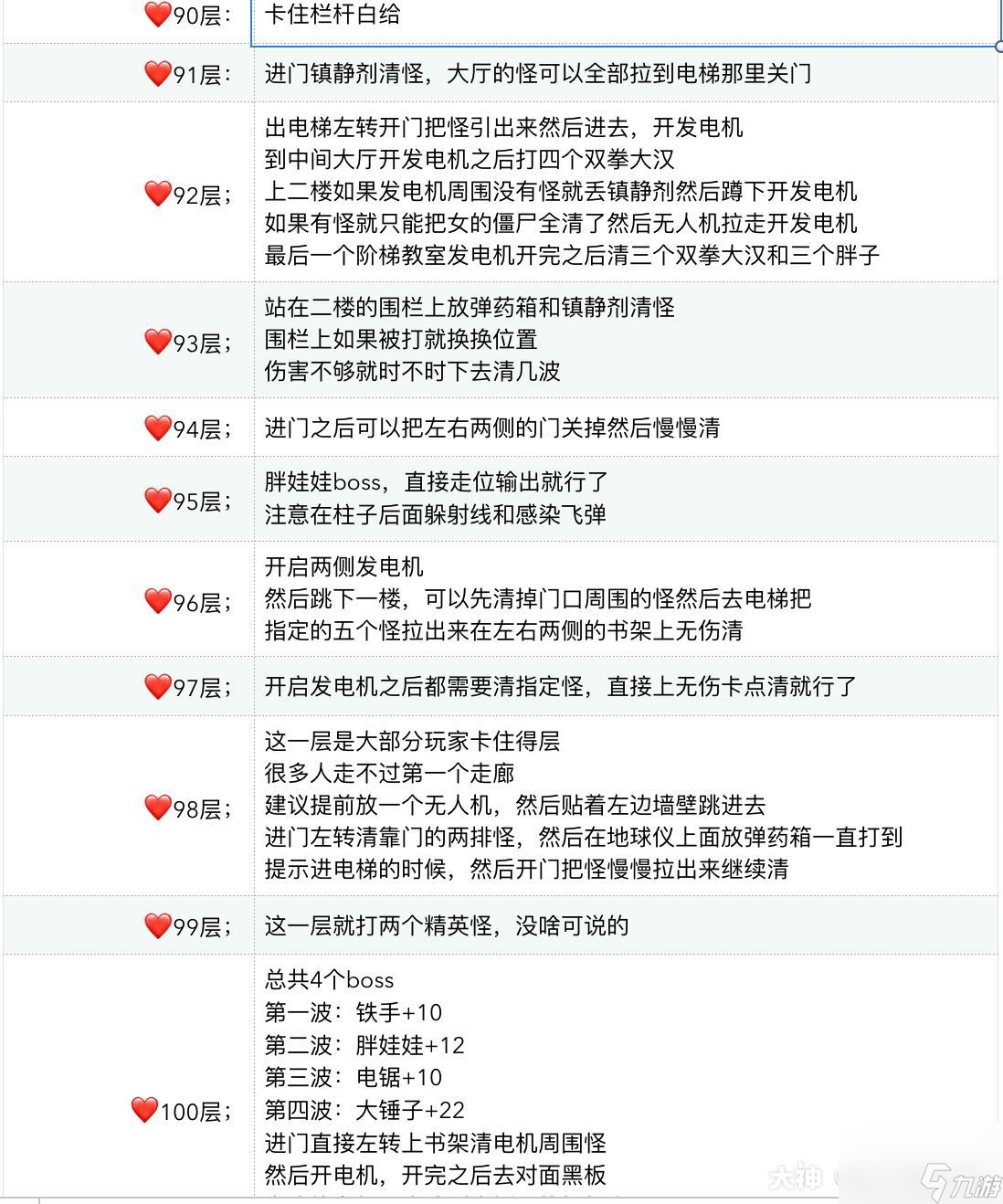 明日之后辐射高校第四赛季怎么通关-辐射高校第四赛季通关攻略