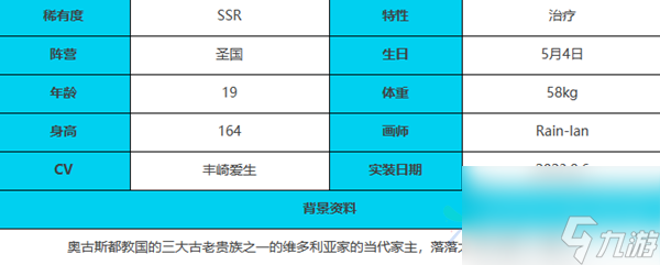 绯色回响奥黛丽怎么样 奥黛丽角色介绍