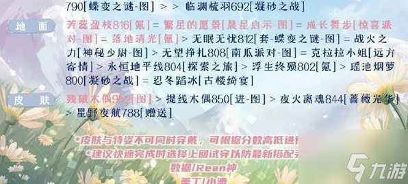 奇跡暖暖邀月衷曲活動怎么玩 奇跡暖暖邀月衷曲攻略大全