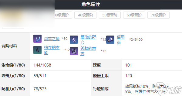 崩坏星穹铁道三月七培养攻略