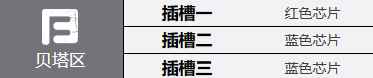 鋼嵐白月角色介紹