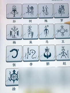 文字找茬大师姓氏图2通关方法(找茬文字版)