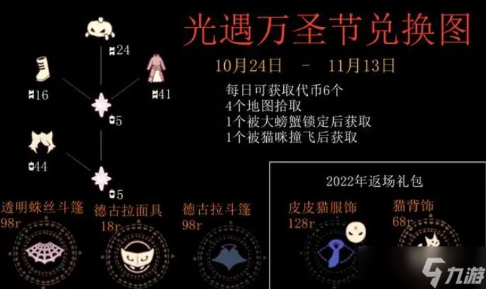 2023光遇万圣节代币兑换图一览 <a href=