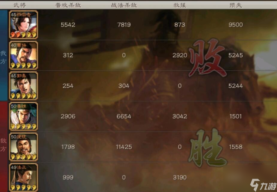 三国志战略版：孙尚香不玩弓箭？浅谈过往形象，设计并无
