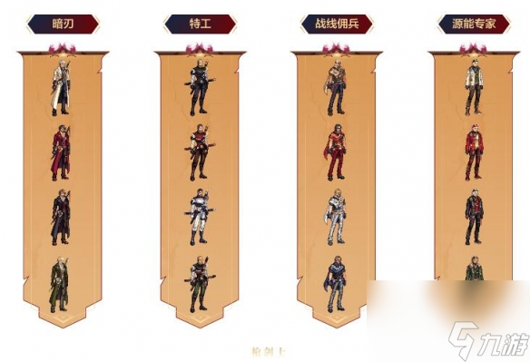 《dnf》—觉燃魂装扮介绍