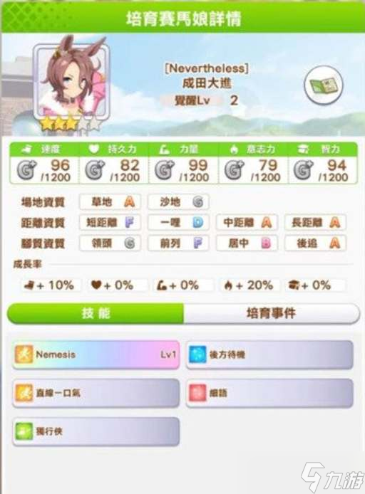 《闪耀优俊少女》成田大进培育攻略