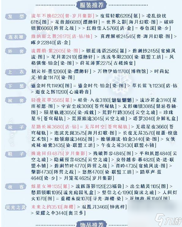 奇迹暖暖邀月衷曲怎么玩-邀月衷曲搭配攻略