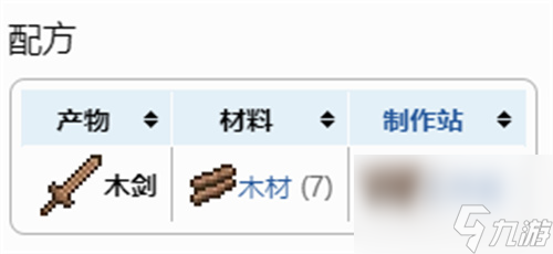 泰拉瑞亚木剑怎么合成-木剑合成方法讲解