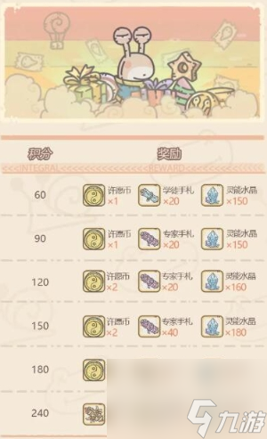 最强蜗牛供奉秘仪活动玩法教程