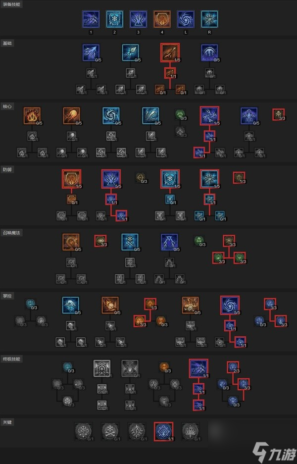 《暗黑破壞神4》第二賽季電球法師Build推薦