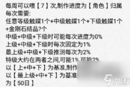 DNF逸龙剑抉择怎么获取（逸龙剑抉择制作教程）