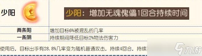 《梦幻西游手游》无魂傀儡哪个属性好 四象两仪主动法宝无魂傀儡分析