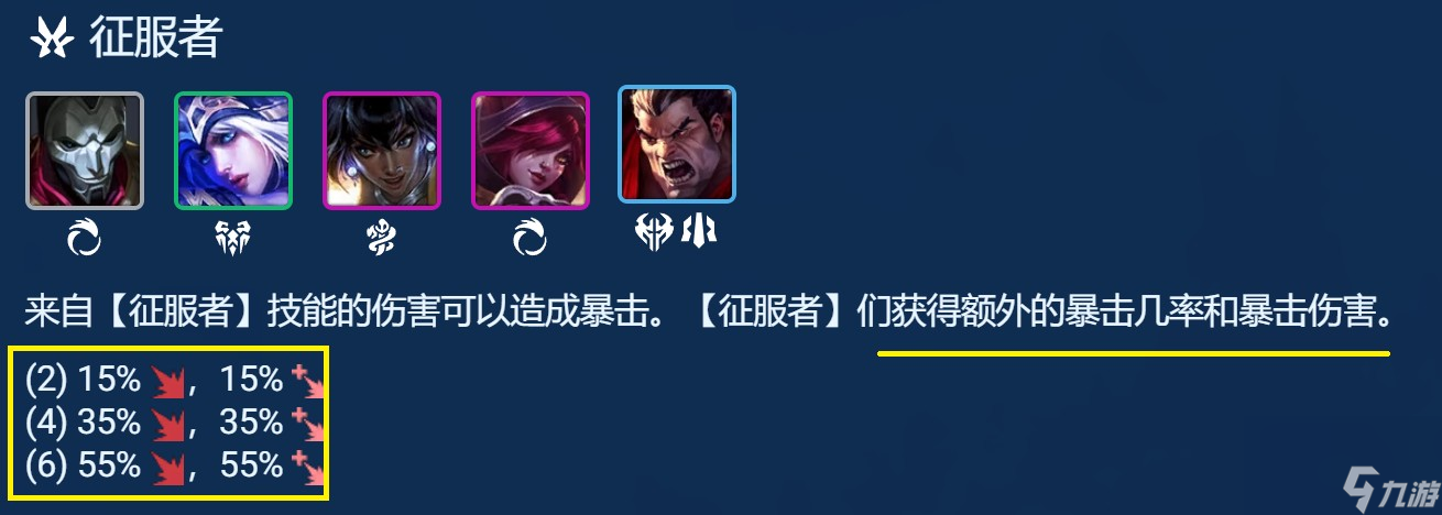 《云顶之弈》s9.5一刀流诺手阵容羁绊搭配攻略