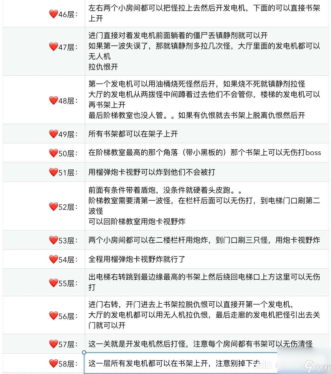 明日之后辐射高校第四赛季怎么通关-辐射高校第四赛季通关攻略