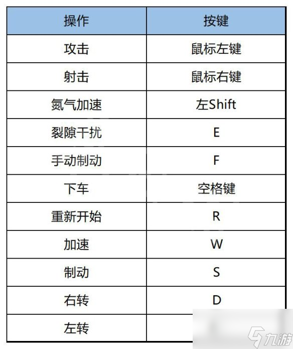 原創(chuàng)《幽靈行者2》圖文攻略 全流程全武器全Boss全殺招全收集【游俠攻略組】