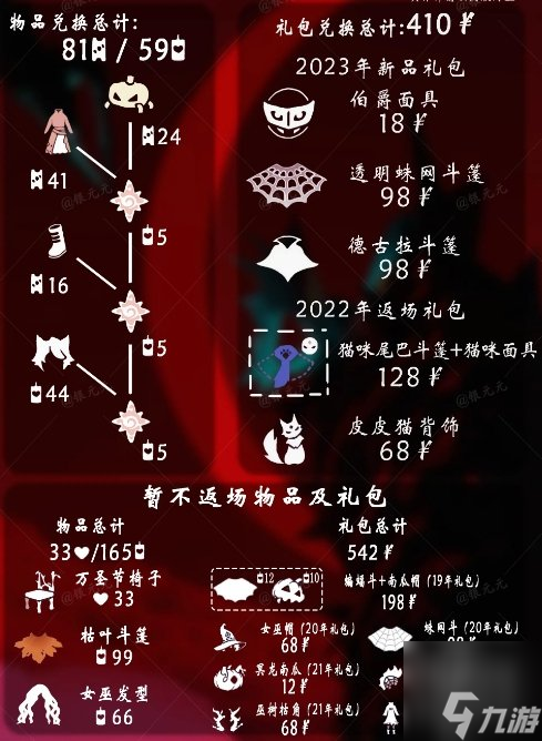 光遇万圣节先祖在哪 2023万圣节先祖位置及兑换图