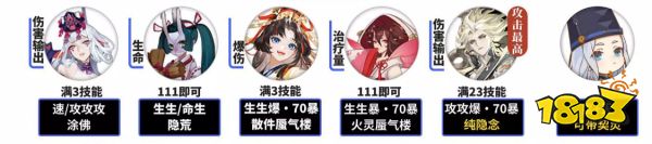 阴阳师伊邪那美二阶段阵容大全 毁灭之战一二阶段低中高阵容攻略