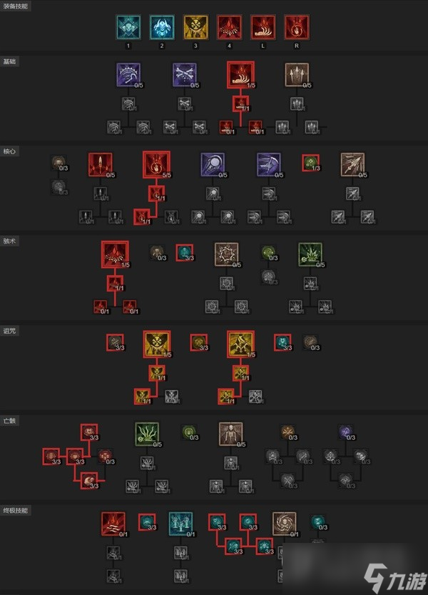 《暗黑破坏神4》S2赛季血涌召唤流死灵BD介绍