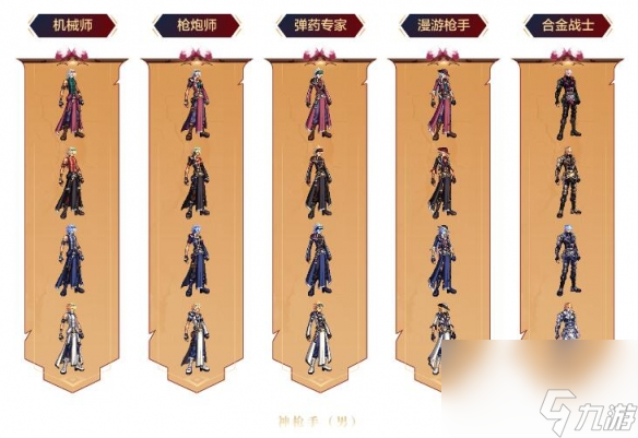 《dnf》—觉燃魂装扮介绍