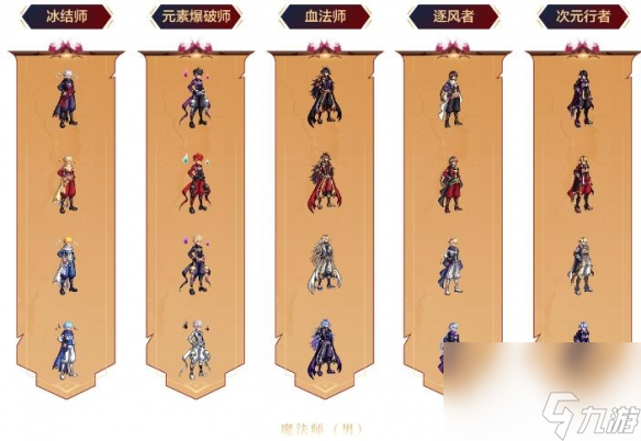 《dnf》—觉燃魂装扮介绍