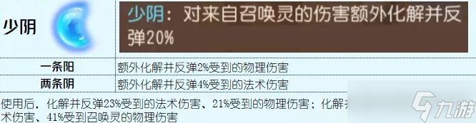《梦幻西游手游》混元伞哪个属性好 四象两仪主动法宝混元伞分析