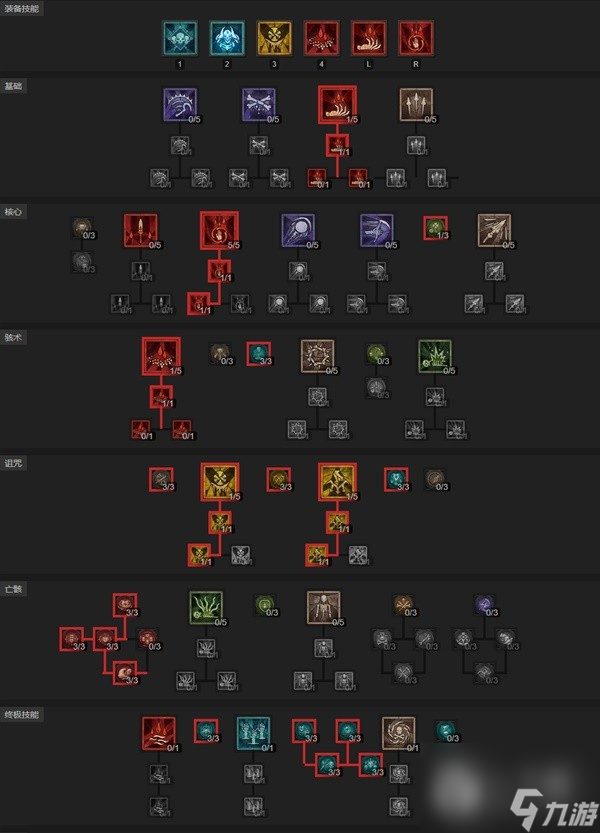 《暗黑破坏神4》S2赛季血涌召唤流死灵BD一览