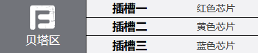 钢岚瓦伦汀角色详解