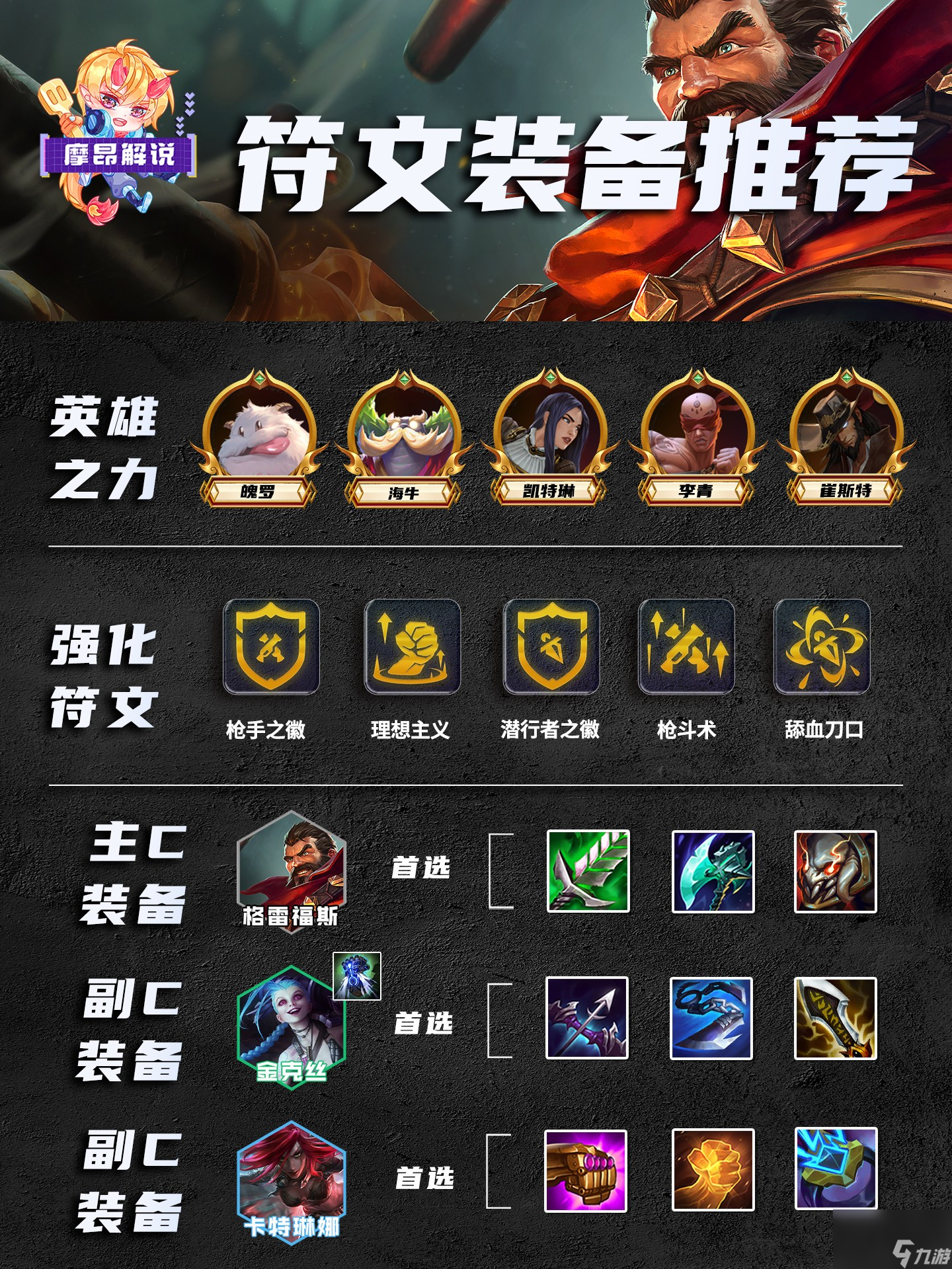 《云顶之弈》s9.5祖安枪刺阵容羁绊搭配攻略
