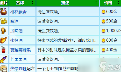 星露谷物语姜岛金核桃用处