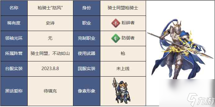 《铃兰之剑为这和平的世界》枪骑士怒风角色介绍一览