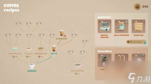 制作美味咖啡！模拟经营游戏《咖啡餐车》上架Steam