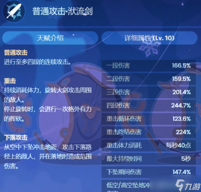 <a id='link_pop' class='keyword-tag' href='https://www.9game.cn/yuanshen/'>原神</a>菲米尼角色全面解析攻略 菲米尼玩法全析