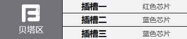 钢岚哈维角色介绍