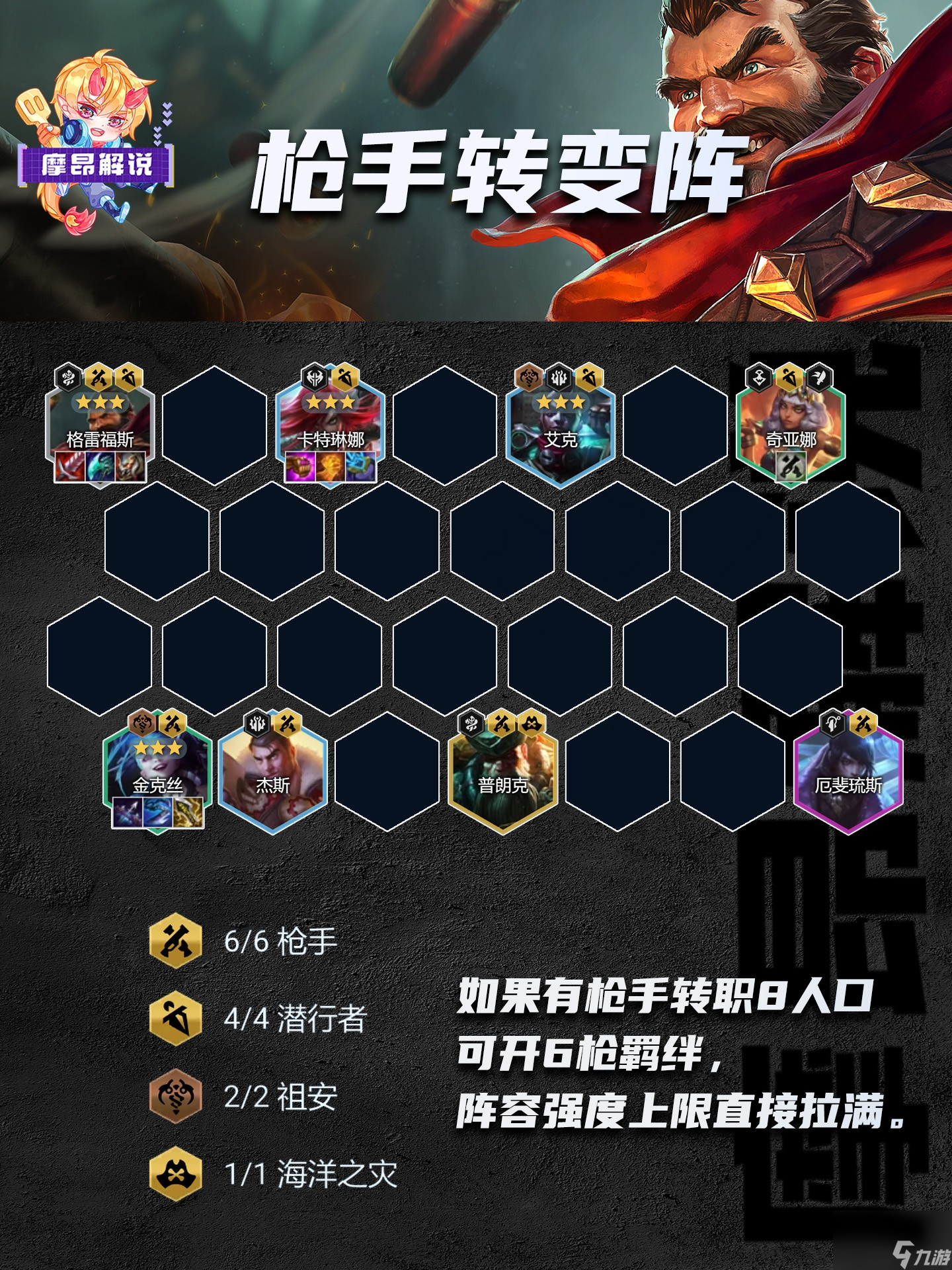 《云顶之弈》s9.5祖安枪刺阵容羁绊搭配攻略