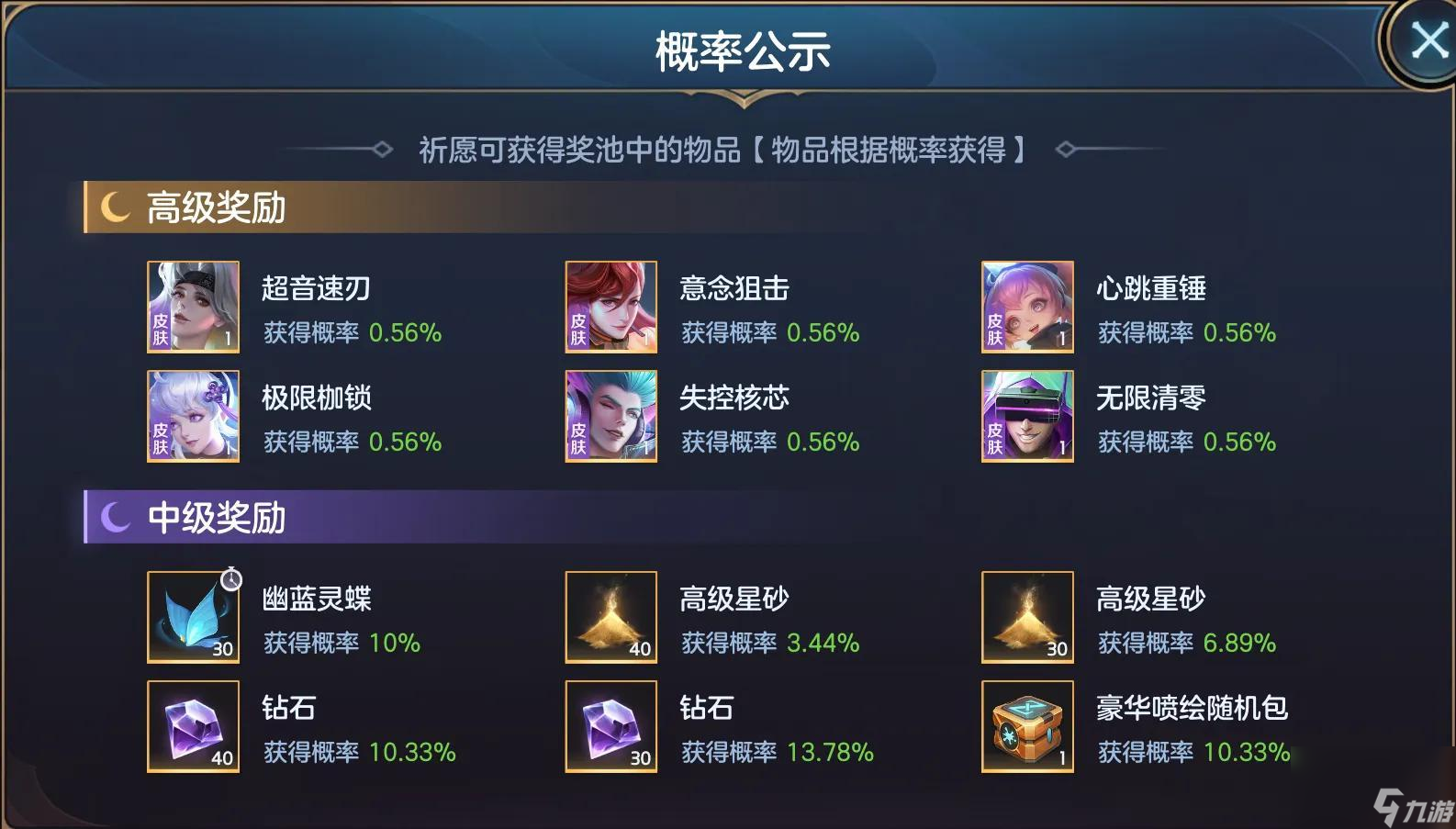 曙光英雄赛季皮肤大赏（曙光英雄绝美时装上线）「必看」